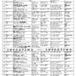 献立表03月号のサムネイル